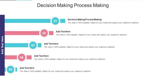 Decision Making Process Making In Powerpoint And Google Slides Cpb