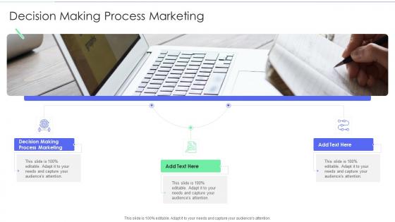 Decision Making Process Marketing In Powerpoint And Google Slides Cpb