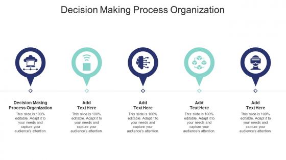 Decision Making Process Organization In Powerpoint And Google Slides Cpb