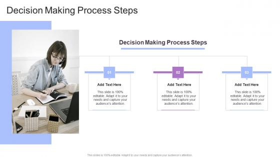 Decision Making Process Steps In Powerpoint And Google Slides Cpb