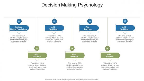 Decision Making Psychology In Powerpoint And Google Slides Cpb