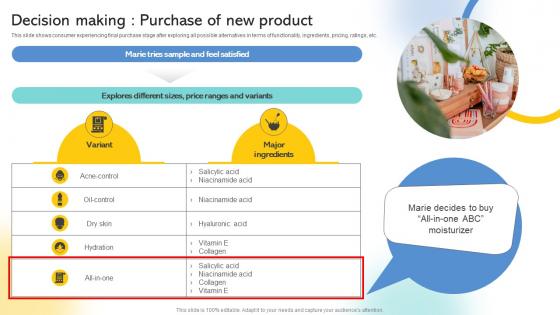 Decision Making Purchase Of New Product Storyboard SS