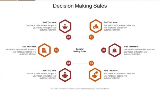 Decision Making Sales In Powerpoint And Google Slides Cpb