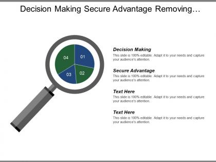 Decision making secure advantage removing speeding marketing strategy