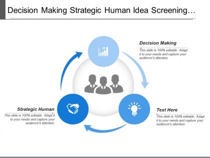 Decision making strategic human idea screening idea generation