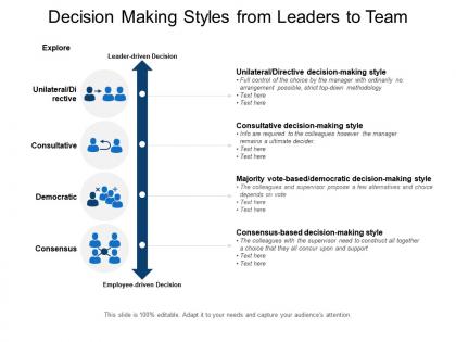 Decision making styles from leaders to team