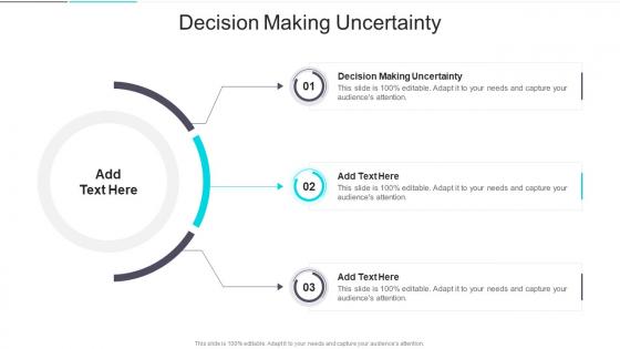 Decision Making Uncertainty In Powerpoint And Google Slides Cpb