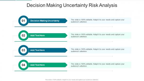 Decision Making Uncertainty Risk Analysis In Powerpoint And Google Slides Cpb