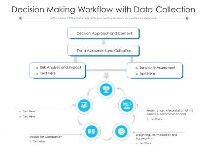 Decision making workflow with data collection ppt powerpoint presentation model ideas
