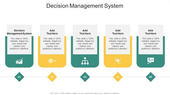 Decision Management System In Powerpoint And Google Slides Cpb