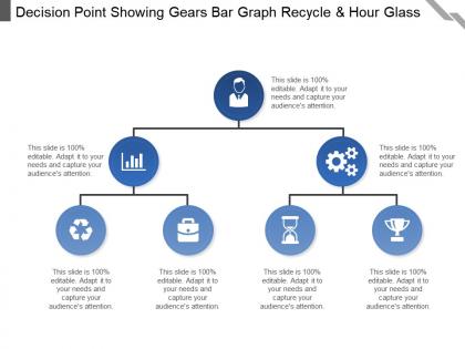 Decision point showing gears bar graph recycle and hour glass