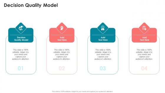 Decision Quality Model In Powerpoint And Google Slides Cpb