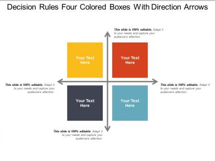 Decision rules four colored boxes with direction arrows