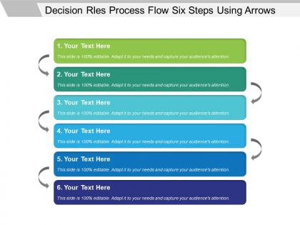 Decision rules process flow six steps using arrows