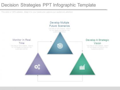 Decision strategies ppt infographic template