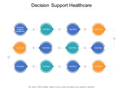 Decision support healthcare ppt powerpoint presentation gallery gridlines cpb