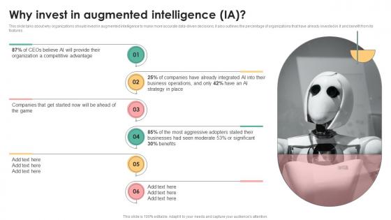 Decision Support IT Why Invest In Augmented Intelligence IA Ppt Slides Example