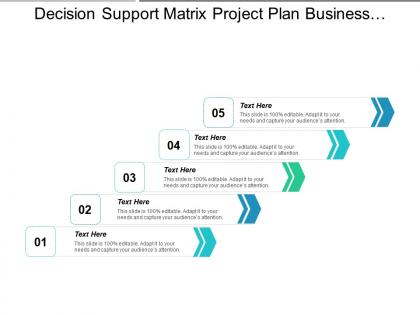 Decision support matrix project plan business process kaizen cpb