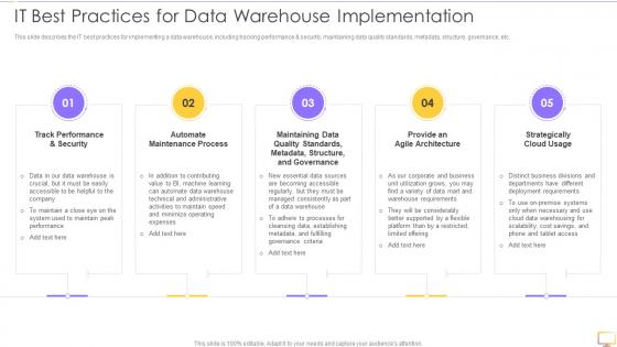 Decision Support System DSS It Best Practices For Data Warehouse Implementation