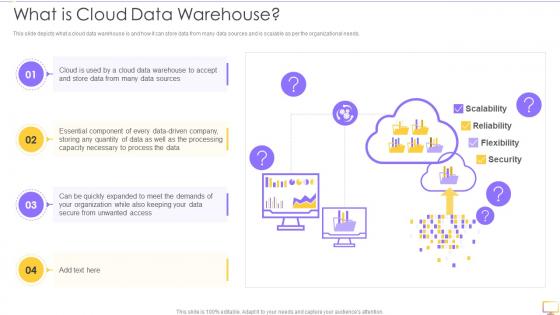 Decision Support System DSS What Is Cloud Data Warehouse