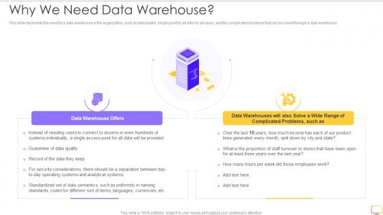 Decision Support System DSS Why We Need Data Warehouse