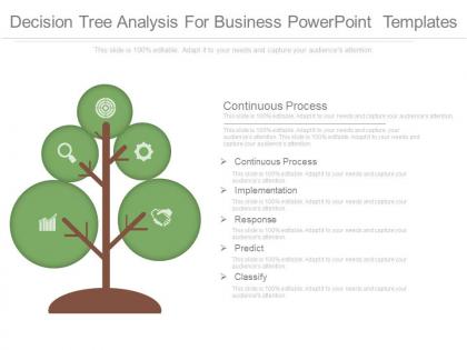 Decision tree analysis for business powerpoint templates
