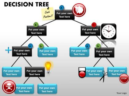 Decision tree diagram 11