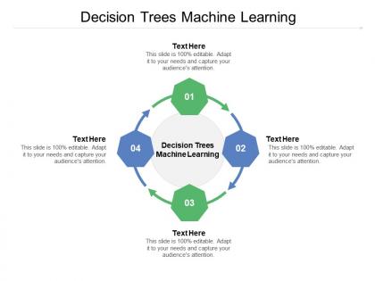 Decision trees machine learning ppt powerpoint presentation model format ideas cpb