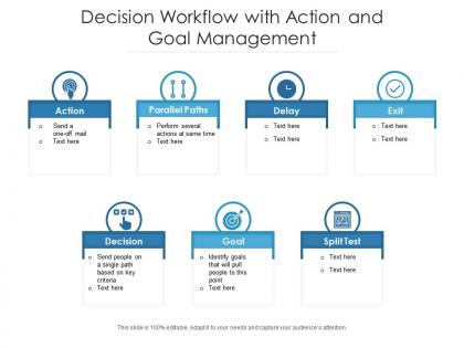 Decision workflow with action and goal management ppt powerpoint presentation infographic template gallery