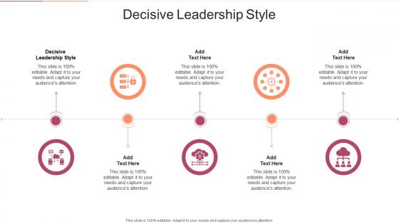 Decisive Leadership Style In Powerpoint And Google Slides Cpb