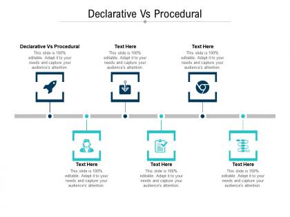Declarative vs procedural ppt powerpoint presentation infographic template sample cpb