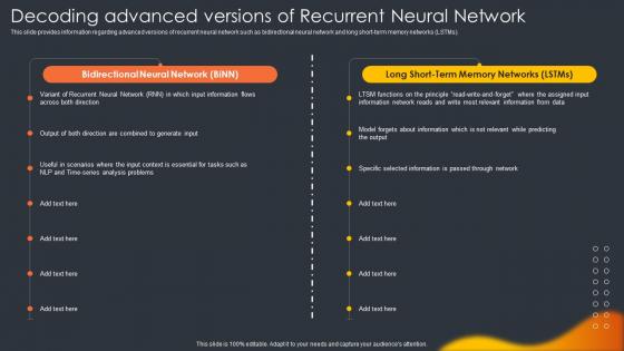 Decoding Advanced Versions Of Recurrent Neural Network Generative Ai Artificial Intelligence AI SS