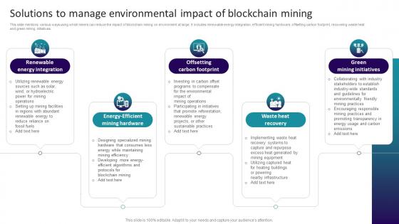 Decoding Blockchain Mining Solutions To Manage Environmental Impact Of Blockchain Mining BCT SS V