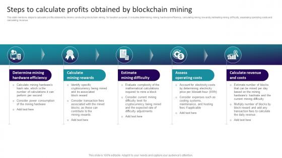 Decoding Blockchain Mining Steps To Calculate Profits Obtained By Blockchain Mining BCT SS V