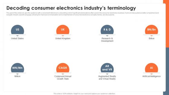 Decoding Consumer Electronics Industrys Terminology Global Consumer Electronics Outlook IR SS