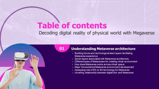 Decoding Digital Reality Of Physical World With Megaverse Table Of Contents AI SS V