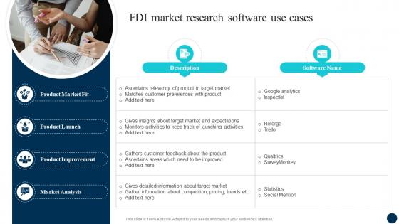 Decoding FDI Opportunities Effective FDI Market Research Software Use Cases Fin SS