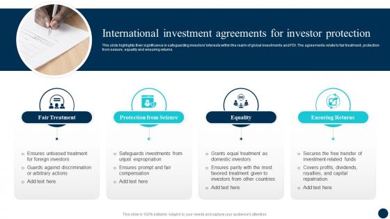 Decoding FDI Opportunities Effective International Investment Agreements For Investor Fin SS
