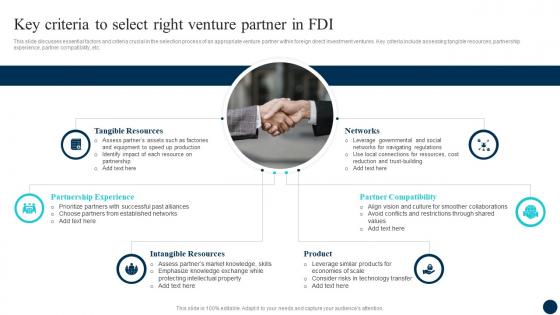 Decoding FDI Opportunities Effective Key Criteria To Select Right Venture Partner In FDI Fin SS