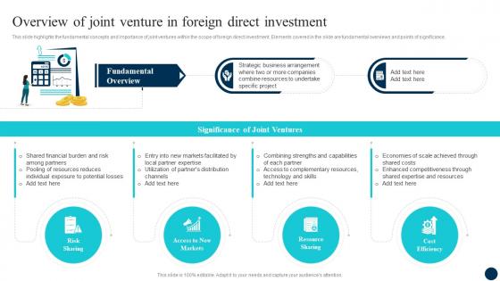 Decoding FDI Opportunities Effective Overview Of Joint Venture In Foreign Direct Fin SS