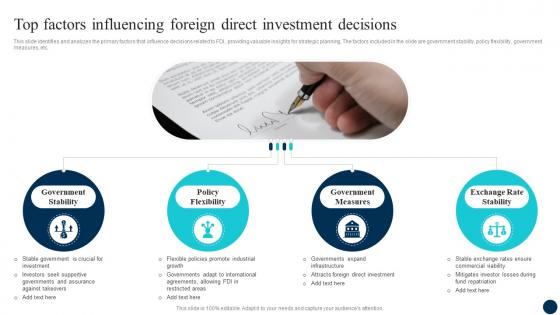 Decoding FDI Opportunities Effective Top Factors Influencing Foreign Direct Fin SS
