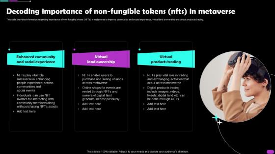 Decoding Importance Of Non-Fungible Tokens NFTS In Metaverse Metaverse Everything AI SS V