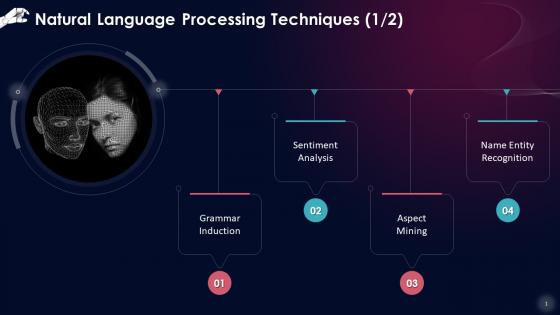Decoding Natural Language Processing Training Ppt
