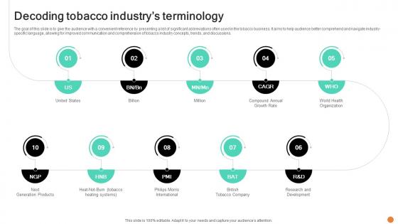 Decoding Tobacco Industry Smoking Industry Report IR SS V