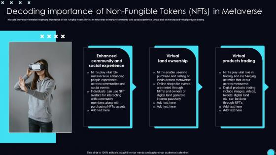 Decoding Tokens Nfts In Metaverse Unveiling Opportunities Associated With Metaverse World AI SS V