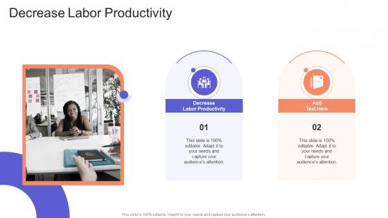 Decrease Labor Productivity In Powerpoint And Google Slides Cpb