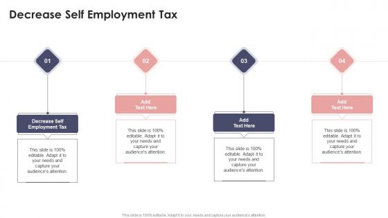 Decrease Self Employment Tax In Powerpoint And Google Slides Cpb