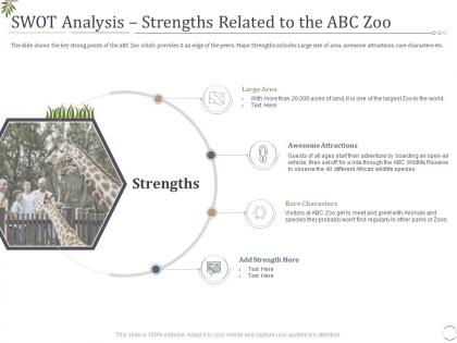 Decrease visitors interest zoo swot analysis strengths related to the abc zoo ppt ideas