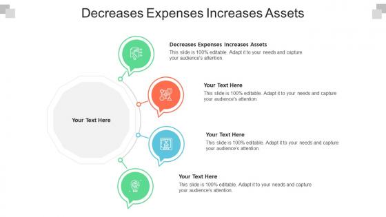 Decreases Expenses Increases Assets Ppt Powerpoint Presentation Infographics Tips Cpb
