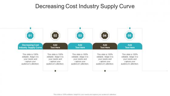 Decreasing Cost Industry Supply Curve In Powerpoint And Google Slides Cpb